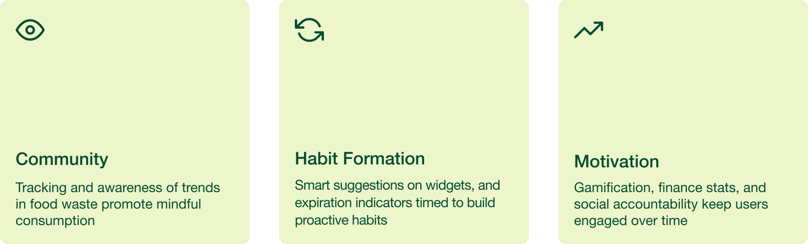 Nomo solution pillars showing how the product addresses the problem