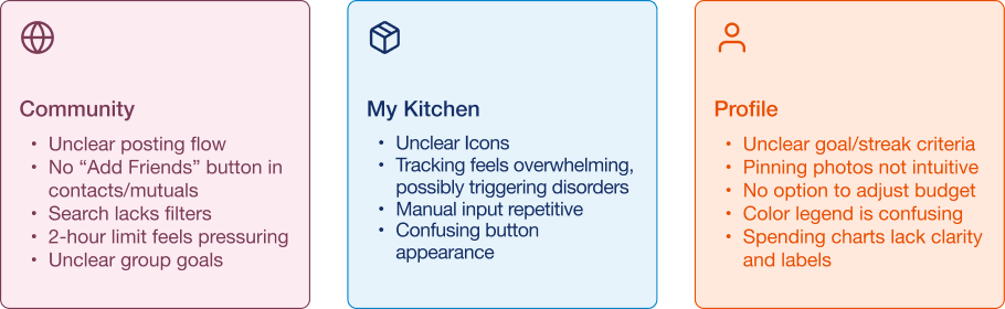 Nomo second round usability testing insights