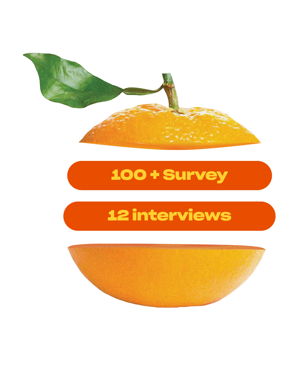 Nomo research orange