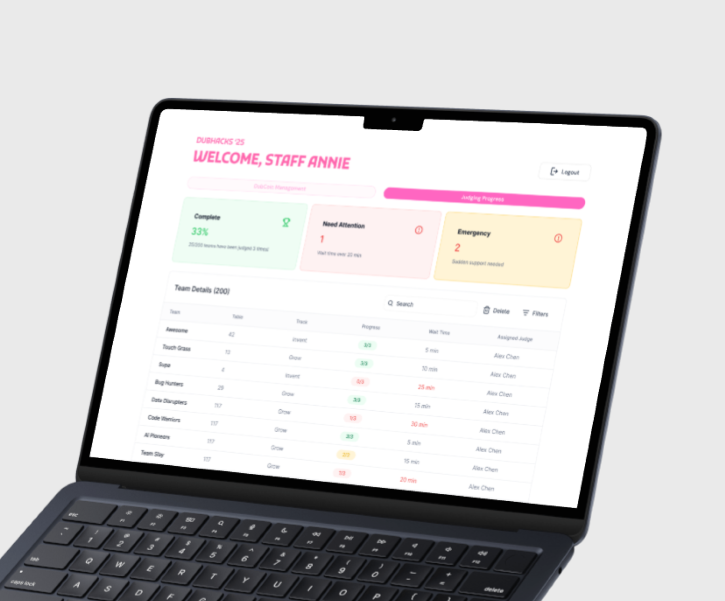 DubHacks project cover